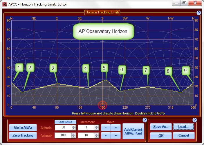 horizon-editor-AP-2013-1210