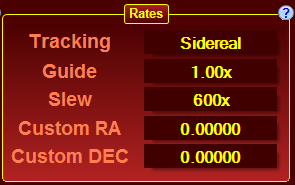 Status-rates