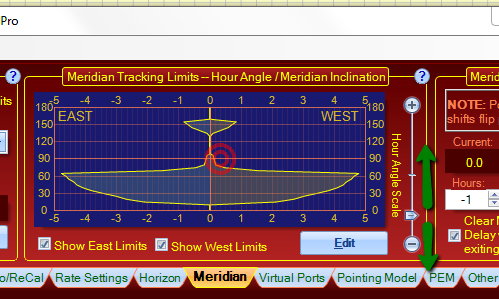 meridian-tab-ha-mi-scale